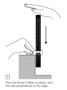 Threshold Ruler